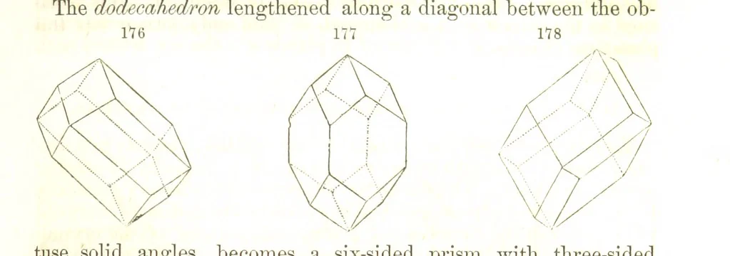 An illustration from A System of Mineralogy, comprising the most recent discoveries ... Fourth edition, rewritten, rearranged, and enlarged, 1854, leaf 123