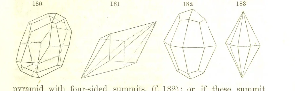 An illustration from A System of Mineralogy, comprising the most recent discoveries ... Fourth edition, rewritten, rearranged, and enlarged, 1854, leaf 123
