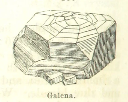 An illustration from A System of Mineralogy, comprising the most recent discoveries ... Fourth edition, rewritten, rearranged, and enlarged, 1854, leaf 124