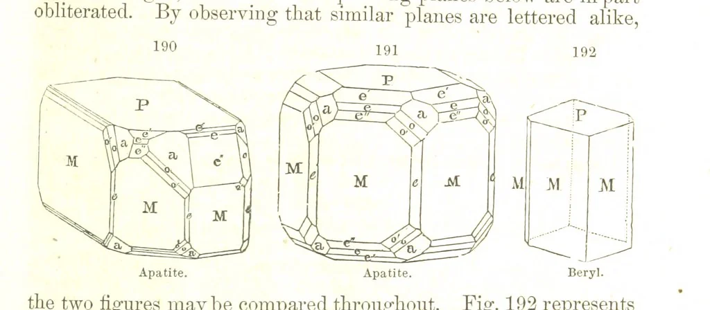 An illustration from A System of Mineralogy, comprising the most recent discoveries ... Fourth edition, rewritten, rearranged, and enlarged, 1854, leaf 125