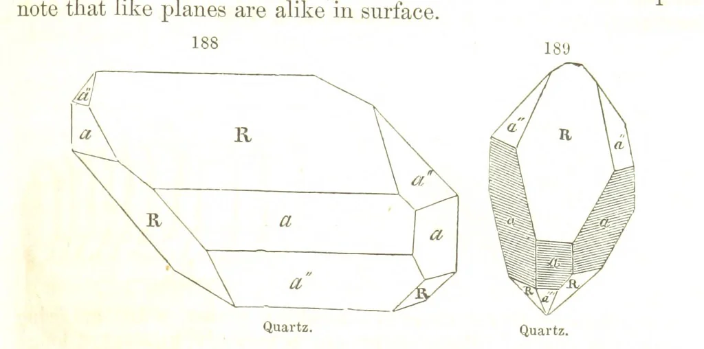 An illustration from A System of Mineralogy, comprising the most recent discoveries ... Fourth edition, rewritten, rearranged, and enlarged, 1854, leaf 125