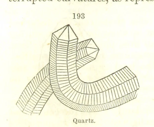 An illustration from A System of Mineralogy, comprising the most recent discoveries ... Fourth edition, rewritten, rearranged, and enlarged, 1854, leaf 126