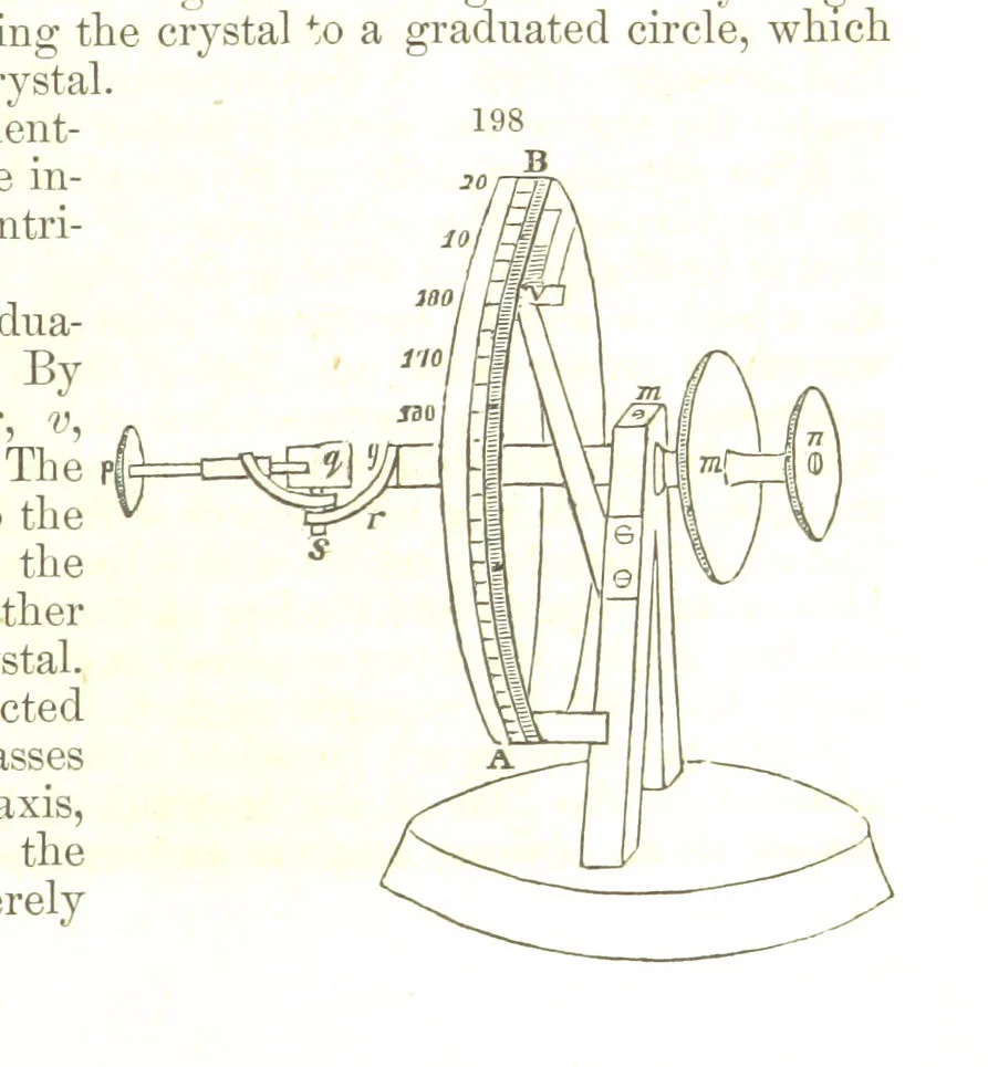 An illustration from A System of Mineralogy, comprising the most recent discoveries ... Fourth edition, rewritten, rearranged, and enlarged, 1854, leaf 133