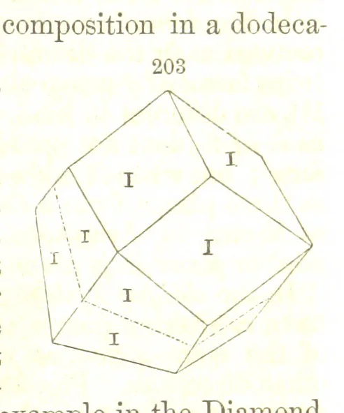 An illustration from A System of Mineralogy, comprising the most recent discoveries ... Fourth edition, rewritten, rearranged, and enlarged, 1854, leaf 137