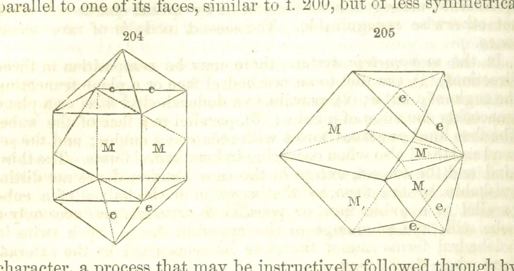 An illustration from A System of Mineralogy, comprising the most recent discoveries ... Fourth edition, rewritten, rearranged, and enlarged, 1854, leaf 138
