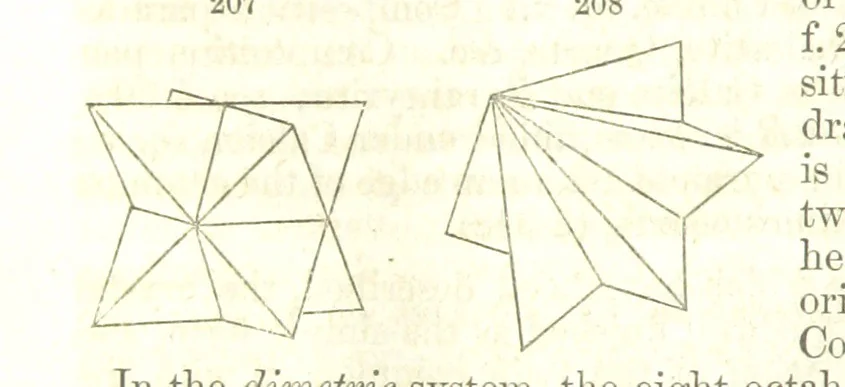 An illustration from A System of Mineralogy, comprising the most recent discoveries ... Fourth edition, rewritten, rearranged, and enlarged, 1854, leaf 140