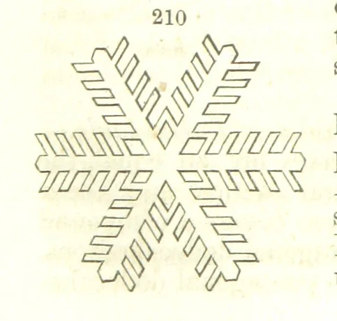 An illustration from A System of Mineralogy, comprising the most recent discoveries ... Fourth edition, rewritten, rearranged, and enlarged, 1854, leaf 140