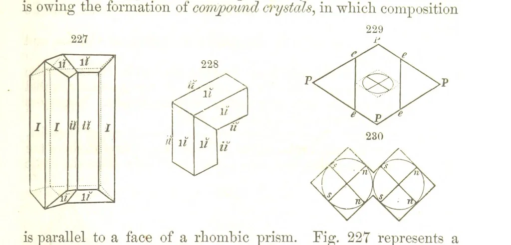 An illustration from A System of Mineralogy, comprising the most recent discoveries ... Fourth edition, rewritten, rearranged, and enlarged, 1854, leaf 157
