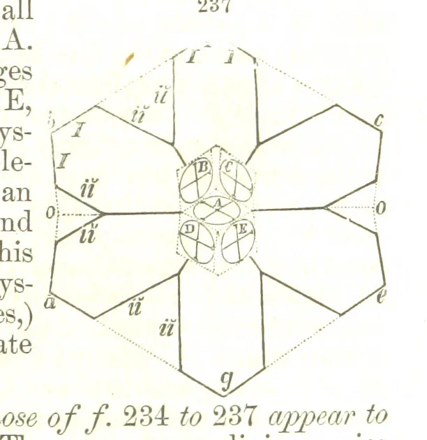 An illustration from A System of Mineralogy, comprising the most recent discoveries ... Fourth edition, rewritten, rearranged, and enlarged, 1854, leaf 159