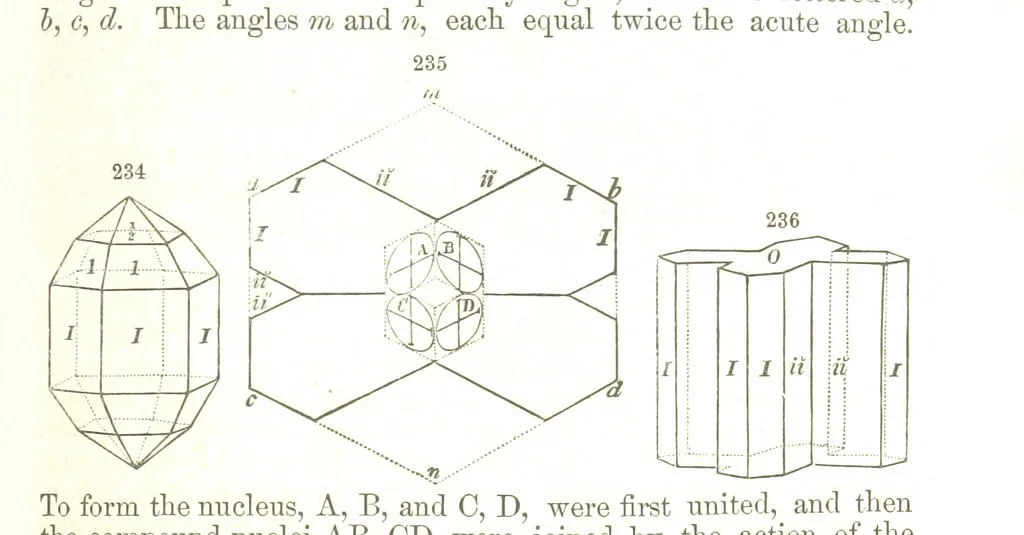 An illustration from A System of Mineralogy, comprising the most recent discoveries ... Fourth edition, rewritten, rearranged, and enlarged, 1854, leaf 159