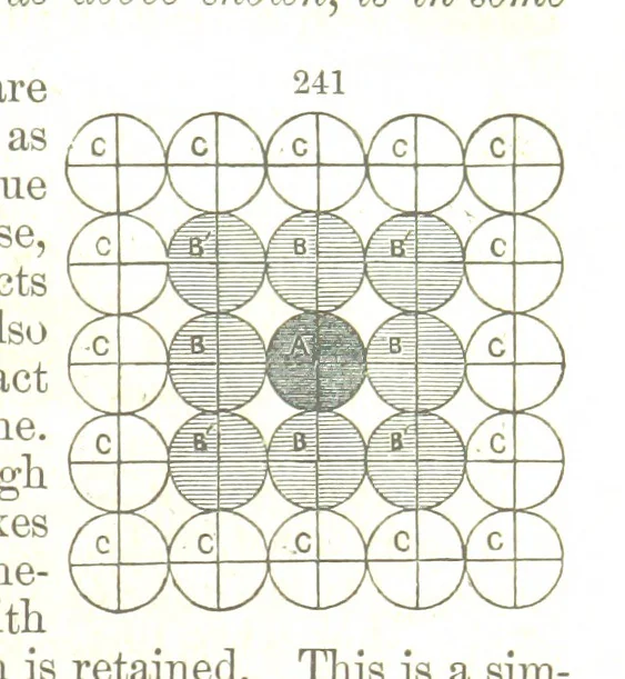 An illustration from A System of Mineralogy, comprising the most recent discoveries ... Fourth edition, rewritten, rearranged, and enlarged, 1854, leaf 163