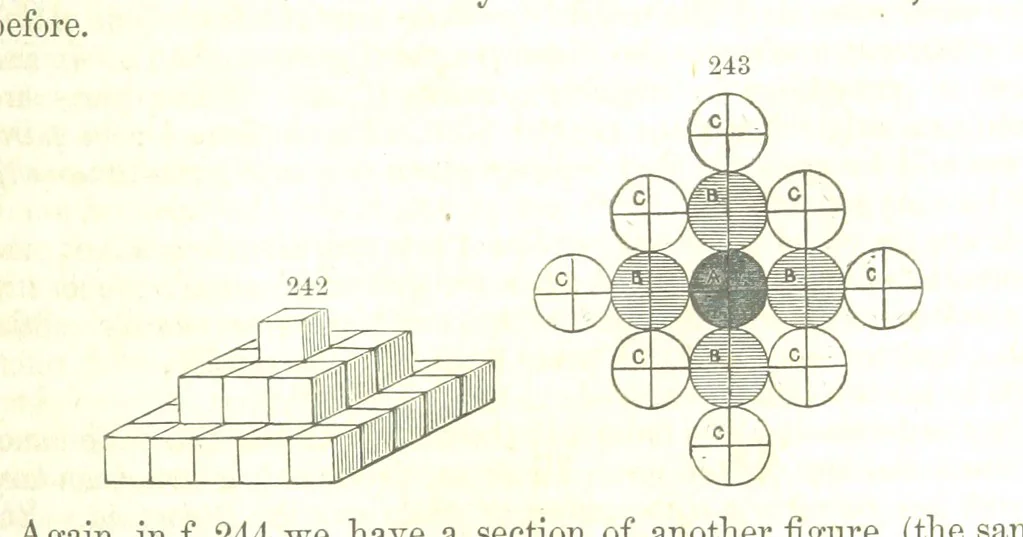 An illustration from A System of Mineralogy, comprising the most recent discoveries ... Fourth edition, rewritten, rearranged, and enlarged, 1854, leaf 163
