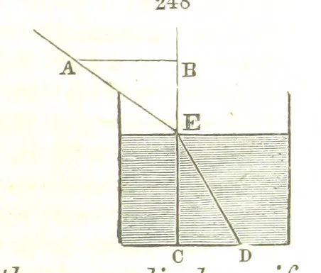An illustration from A System of Mineralogy, comprising the most recent discoveries ... Fourth edition, rewritten, rearranged, and enlarged, 1854, leaf 175