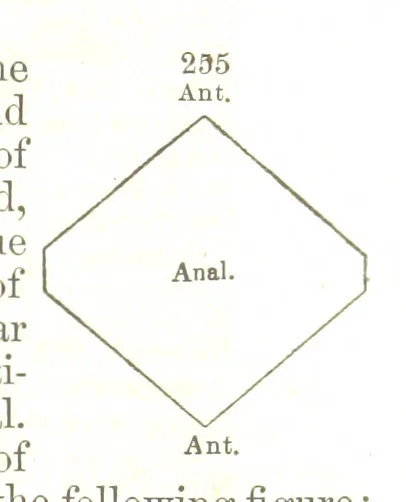 An illustration from A System of Mineralogy, comprising the most recent discoveries ... Fourth edition, rewritten, rearranged, and enlarged, 1854, leaf 183
