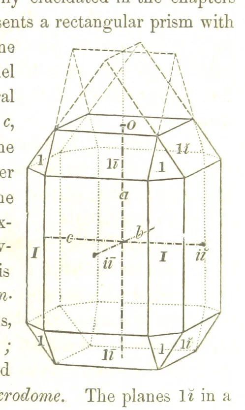 An illustration from A System of Mineralogy, comprising the most recent discoveries ... Fourth edition, rewritten, rearranged, and enlarged, 1854, leaf 331
