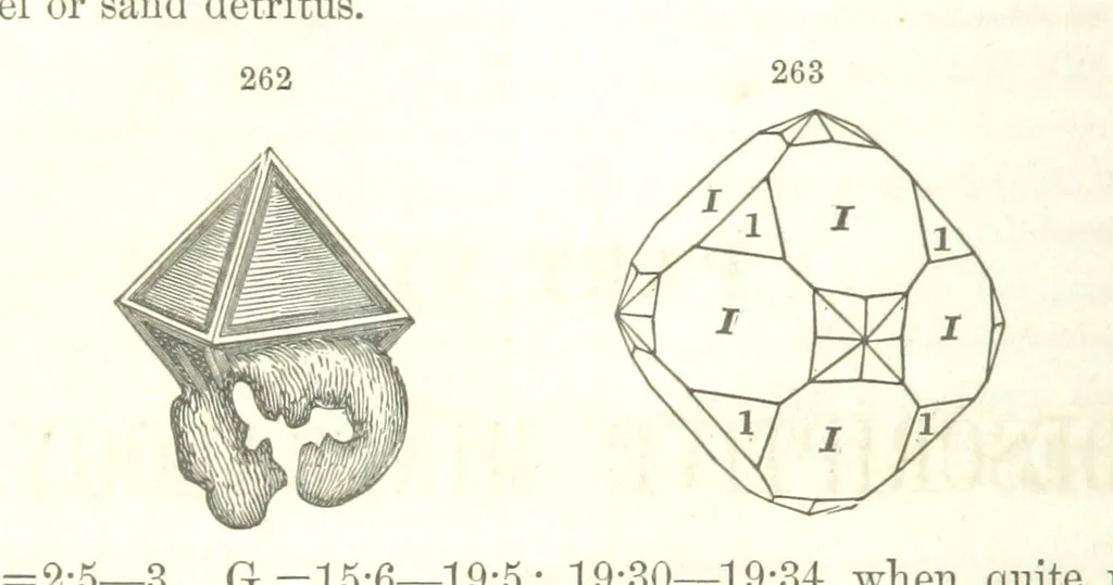 An illustration from A System of Mineralogy, comprising the most recent discoveries ... Fourth edition, rewritten, rearranged, and enlarged, 1854, leaf 336