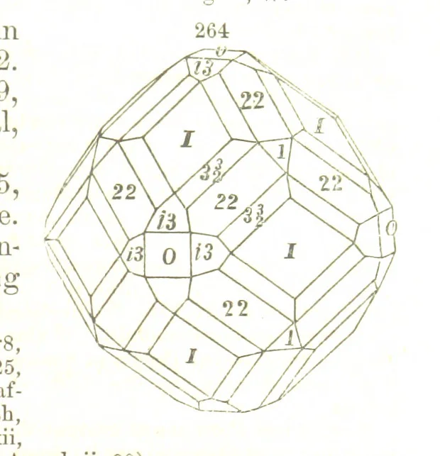 An illustration from A System of Mineralogy, comprising the most recent discoveries ... Fourth edition, rewritten, rearranged, and enlarged, 1854, leaf 343