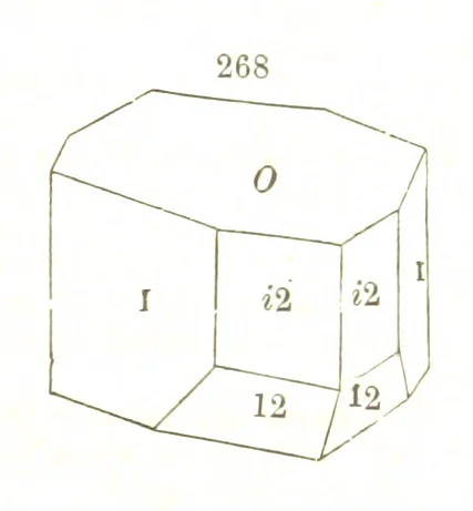 An illustration from A System of Mineralogy, comprising the most recent discoveries ... Fourth edition, rewritten, rearranged, and enlarged, 1854, leaf 359