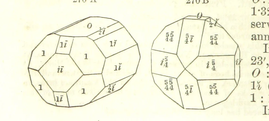 An illustration from A System of Mineralogy, comprising the most recent discoveries ... Fourth edition, rewritten, rearranged, and enlarged, 1854, leaf 360
