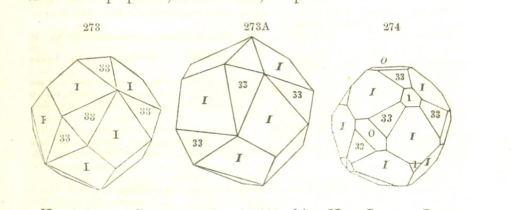 An illustration from A System of Mineralogy, comprising the most recent discoveries ... Fourth edition, rewritten, rearranged, and enlarged, 1854, leaf 373