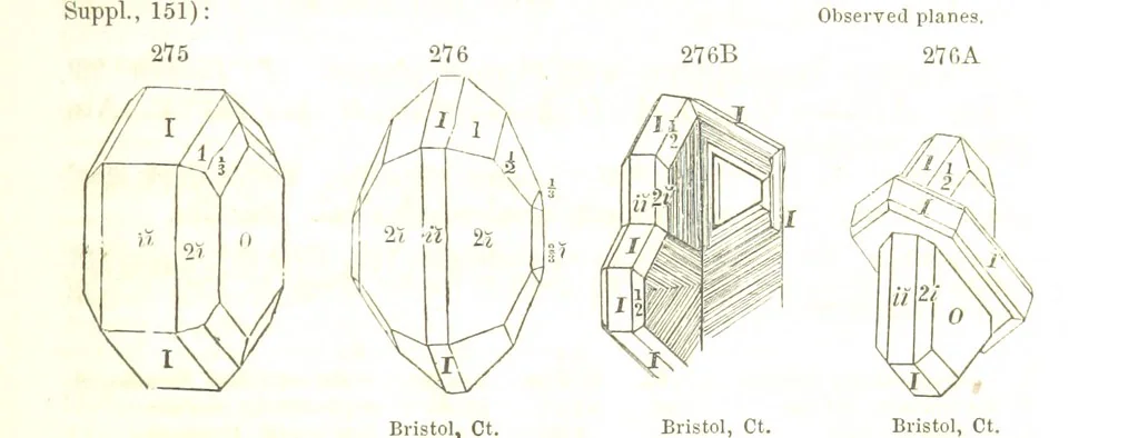 An illustration from A System of Mineralogy, comprising the most recent discoveries ... Fourth edition, rewritten, rearranged, and enlarged, 1854, leaf 375