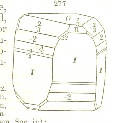 An illustration from A System of Mineralogy, comprising the most recent discoveries ... Fourth edition, rewritten, rearranged, and enlarged, 1854, leaf 377