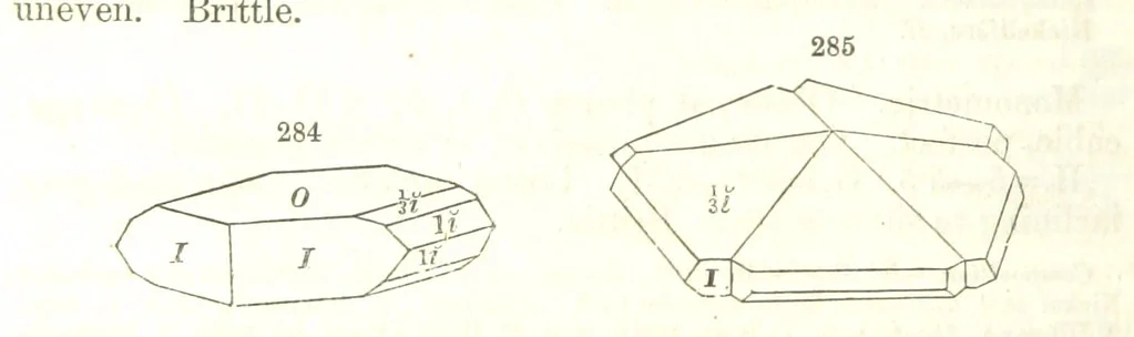An illustration from A System of Mineralogy, comprising the most recent discoveries ... Fourth edition, rewritten, rearranged, and enlarged, 1854, leaf 388