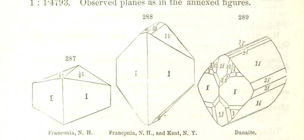 An illustration from A System of Mineralogy, comprising the most recent discoveries ... Fourth edition, rewritten, rearranged, and enlarged, 1854, leaf 390