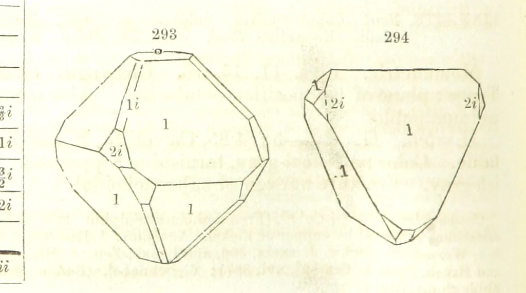 An illustration from A System of Mineralogy, comprising the most recent discoveries ... Fourth edition, rewritten, rearranged, and enlarged, 1854, leaf 396