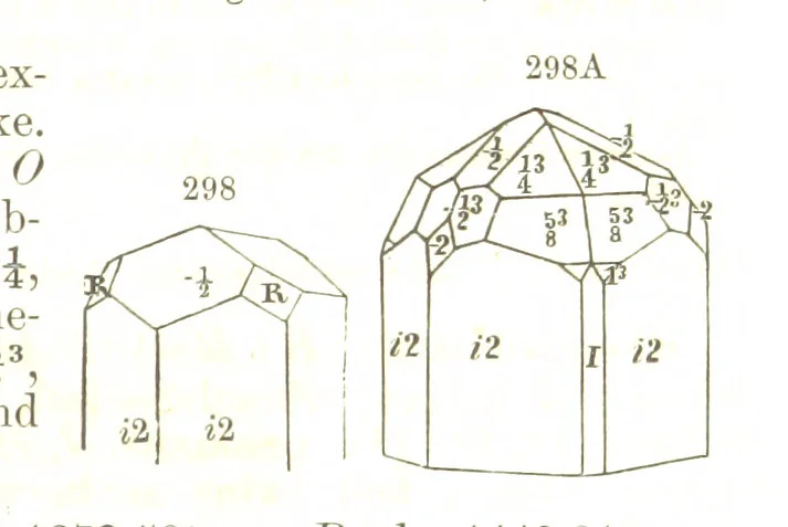 An illustration from A System of Mineralogy, comprising the most recent discoveries ... Fourth edition, rewritten, rearranged, and enlarged, 1854, leaf 405