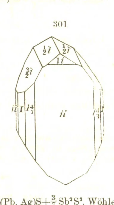 An illustration from A System of Mineralogy, comprising the most recent discoveries ... Fourth edition, rewritten, rearranged, and enlarged, 1854, leaf 407