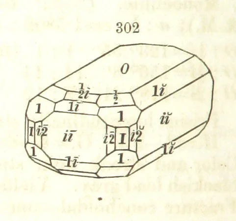 An illustration from A System of Mineralogy, comprising the most recent discoveries ... Fourth edition, rewritten, rearranged, and enlarged, 1854, leaf 408