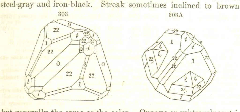 An illustration from A System of Mineralogy, comprising the most recent discoveries ... Fourth edition, rewritten, rearranged, and enlarged, 1854, leaf 411