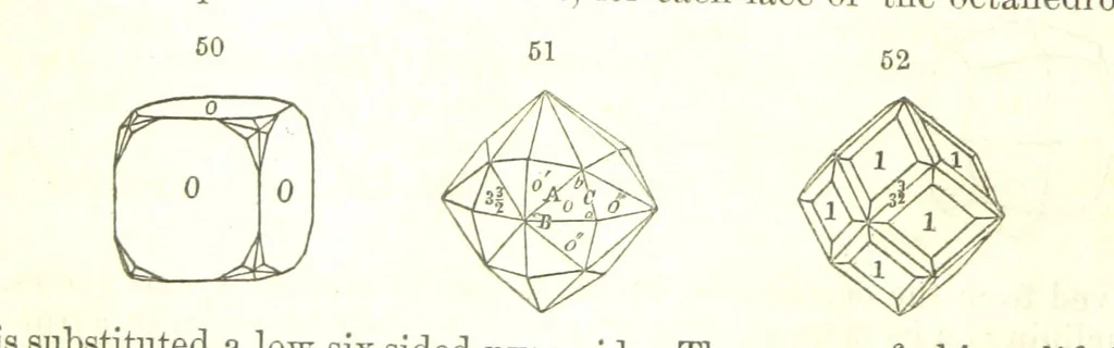An illustration from A System of Mineralogy, comprising the most recent discoveries ... Fourth edition, rewritten, rearranged, and enlarged, 1854, leaf 44