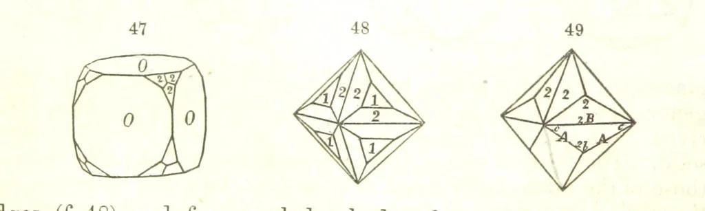 An illustration from A System of Mineralogy, comprising the most recent discoveries ... Fourth edition, rewritten, rearranged, and enlarged, 1854, leaf 44