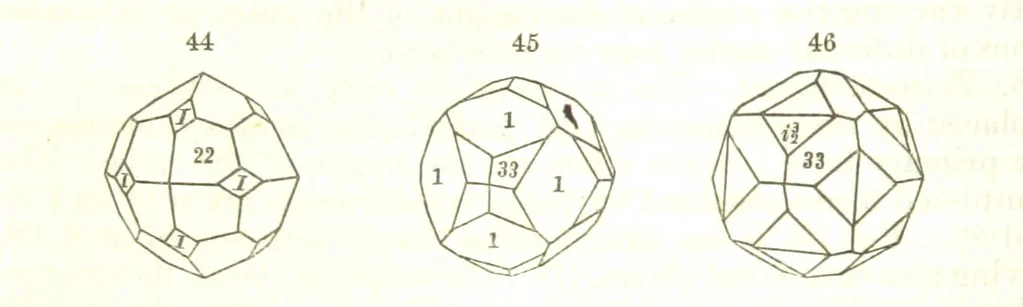An illustration from A System of Mineralogy, comprising the most recent discoveries ... Fourth edition, rewritten, rearranged, and enlarged, 1854, leaf 44