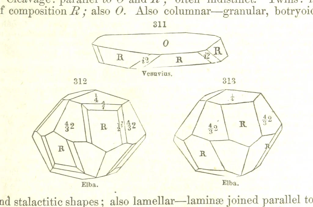 An illustration from A System of Mineralogy, comprising the most recent discoveries ... Fourth edition, rewritten, rearranged, and enlarged, 1854, leaf 441