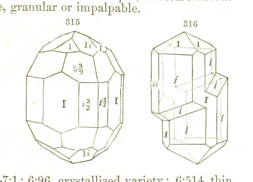 An illustration from A System of Mineralogy, comprising the most recent discoveries ... Fourth edition, rewritten, rearranged, and enlarged, 1854, leaf 447