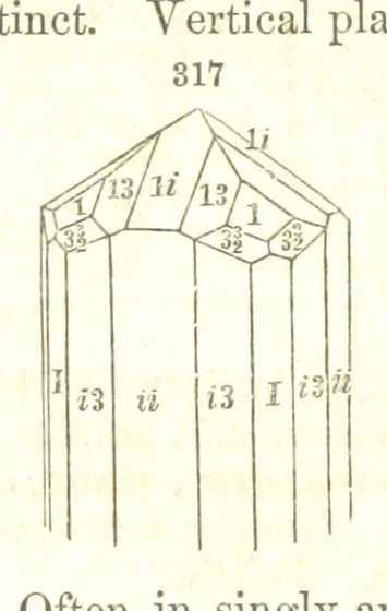 An illustration from A System of Mineralogy, comprising the most recent discoveries ... Fourth edition, rewritten, rearranged, and enlarged, 1854, leaf 448