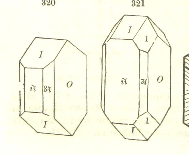 An illustration from A System of Mineralogy, comprising the most recent discoveries ... Fourth edition, rewritten, rearranged, and enlarged, 1854, leaf 450
