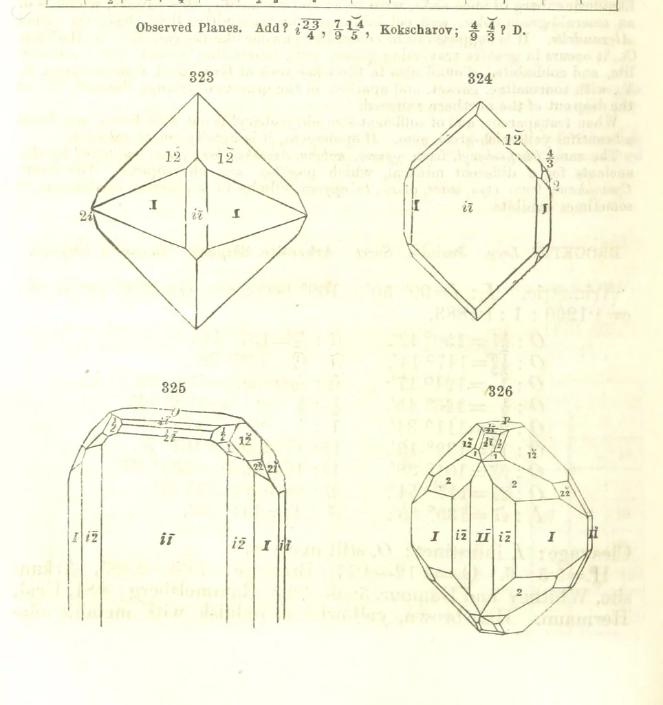 An illustration from A System of Mineralogy, comprising the most recent discoveries ... Fourth edition, rewritten, rearranged, and enlarged, 1854, leaf 452