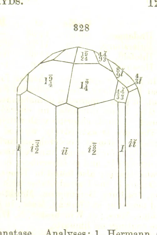 An illustration from A System of Mineralogy, comprising the most recent discoveries ... Fourth edition, rewritten, rearranged, and enlarged, 1854, leaf 453