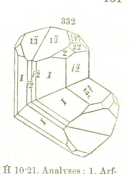 An illustration from A System of Mineralogy, comprising the most recent discoveries ... Fourth edition, rewritten, rearranged, and enlarged, 1854, leaf 459