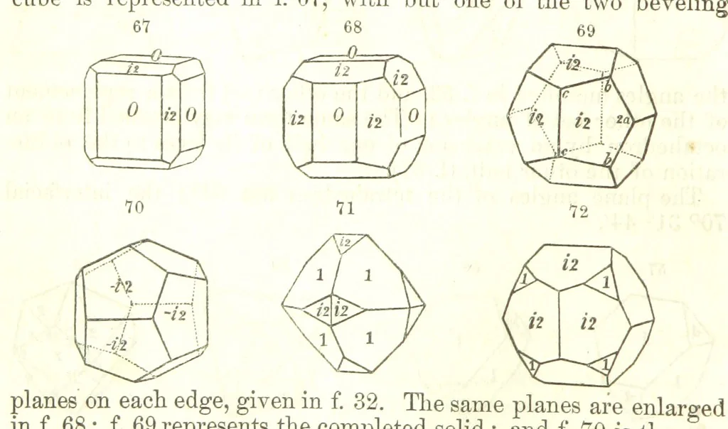 An illustration from A System of Mineralogy, comprising the most recent discoveries ... Fourth edition, rewritten, rearranged, and enlarged, 1854, leaf 46