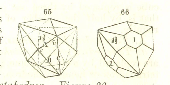 An illustration from A System of Mineralogy, comprising the most recent discoveries ... Fourth edition, rewritten, rearranged, and enlarged, 1854, leaf 46