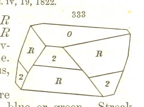 An illustration from A System of Mineralogy, comprising the most recent discoveries ... Fourth edition, rewritten, rearranged, and enlarged, 1854, leaf 461