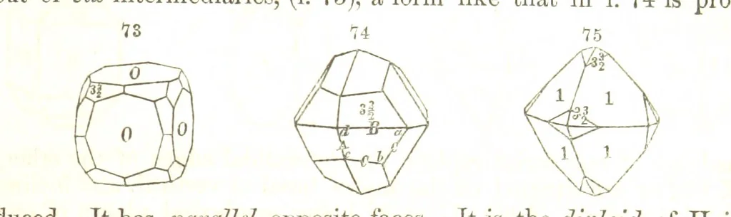 An illustration from A System of Mineralogy, comprising the most recent discoveries ... Fourth edition, rewritten, rearranged, and enlarged, 1854, leaf 47