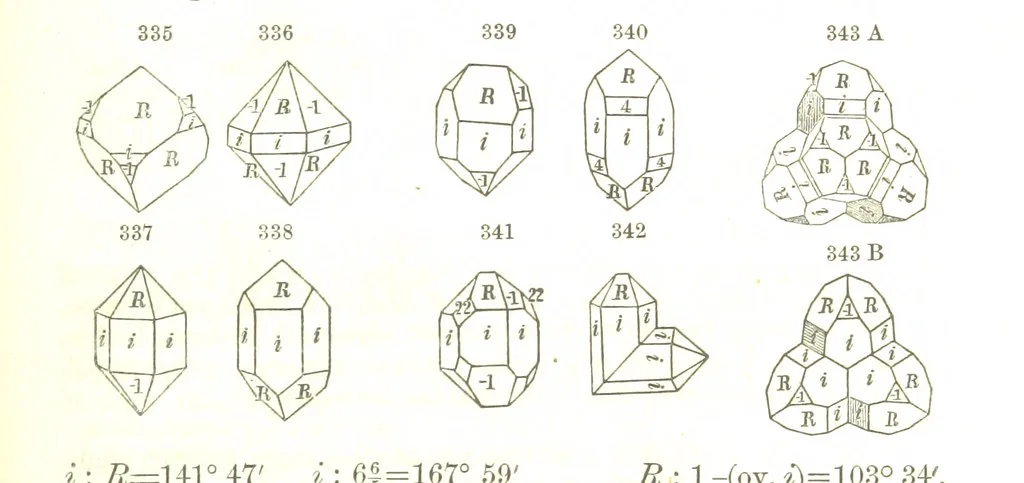 An illustration from A System of Mineralogy, comprising the most recent discoveries ... Fourth edition, rewritten, rearranged, and enlarged, 1854, leaf 473