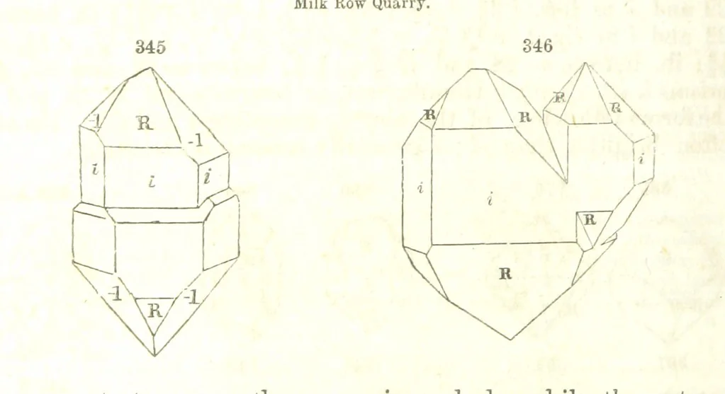 An illustration from A System of Mineralogy, comprising the most recent discoveries ... Fourth edition, rewritten, rearranged, and enlarged, 1854, leaf 474