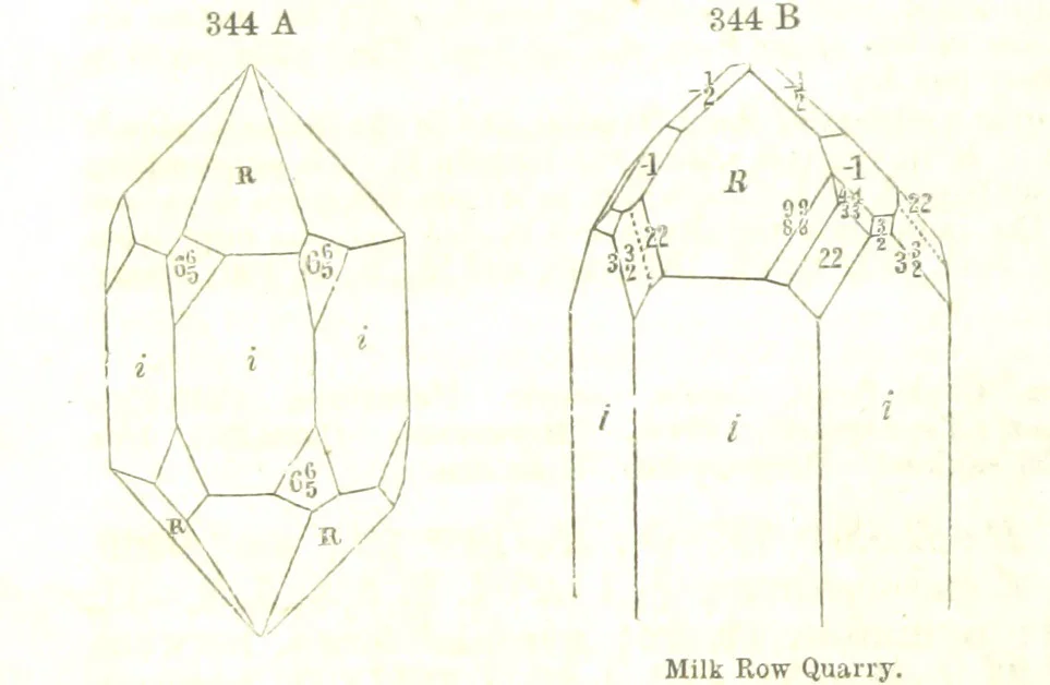 An illustration from A System of Mineralogy, comprising the most recent discoveries ... Fourth edition, rewritten, rearranged, and enlarged, 1854, leaf 474